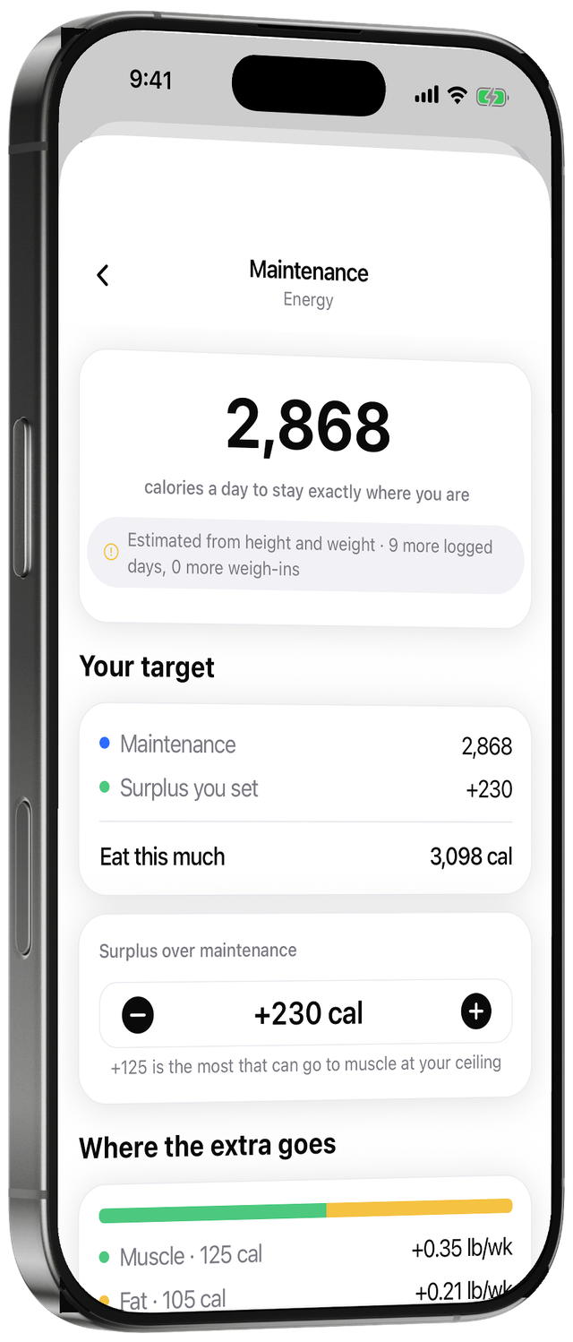 Adaptive maintenance calories in Base